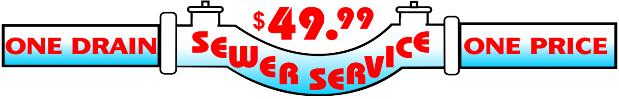 Sewer drain cleaning for $49.99 in Queens Brooklyn Nassau Long Island NY